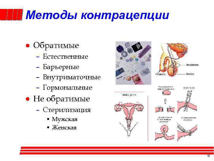 Методы контрацепции l Обратимые – – l Естественные Барьерные Внутриматочные Гормональные Не обратимые –