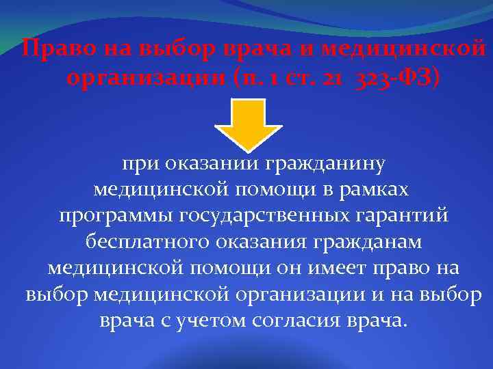 Право на выбор врача и медицинской организации (п. 1 ст. 21 323 -ФЗ) при