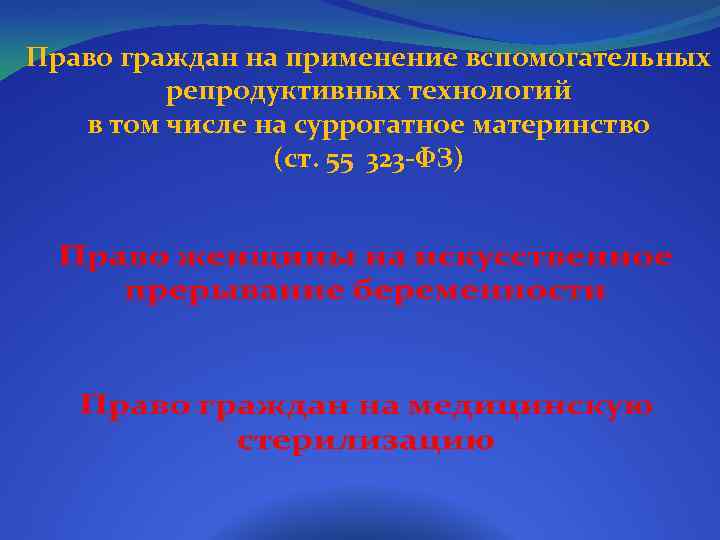 Право граждан на применение вспомогательных репродуктивных технологий в том числе на суррогатное материнство (ст.