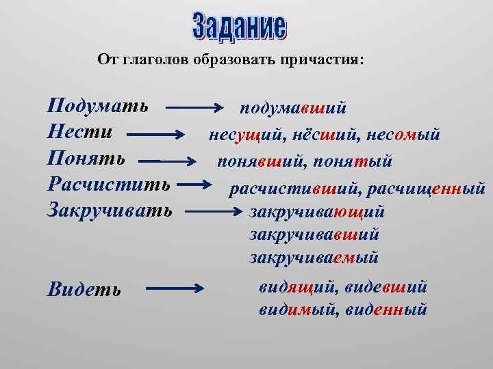 Видеть образовать причастие. Причастие образовано от глагола. Как образовать Причастие от глагола. Образовать от глагола есть Причастие. Причастия образованные от глаголов.