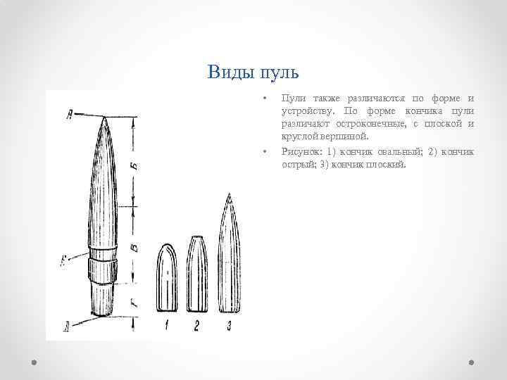 Виды пуль • • Пули также различаются по форме и устройству. По форме кончика