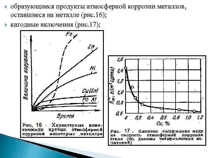  образующиеся продукты атмосферной коррозии металлов, оставшиеся на металле (рис. 16); катодные включения (рис.