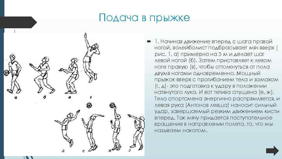 Правильная подача. Силовая подача в прыжке в волейболе. Подача в прыжке в волейболе техника. Техника выполнения подачи в прыжке в волейболе. Силовая подача в прыжке в волейболе техника.