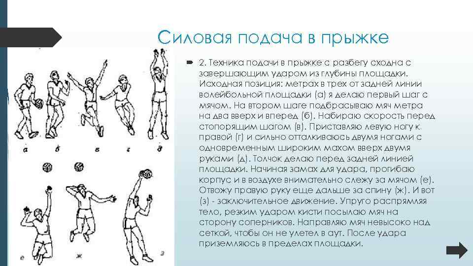 Как правильно подавать. Силовая подача в прыжке в волейболе. Силовая подача в прыжке в волейболе техника. Силовая в прыжке подача мяча в волейболе. Силовая подача в прыжке техника выполнения.