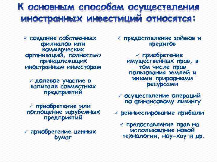 К основным способам осуществления иностранных инвестиций относятся: создание собственных филиалов или коммерческих организаций, полностью