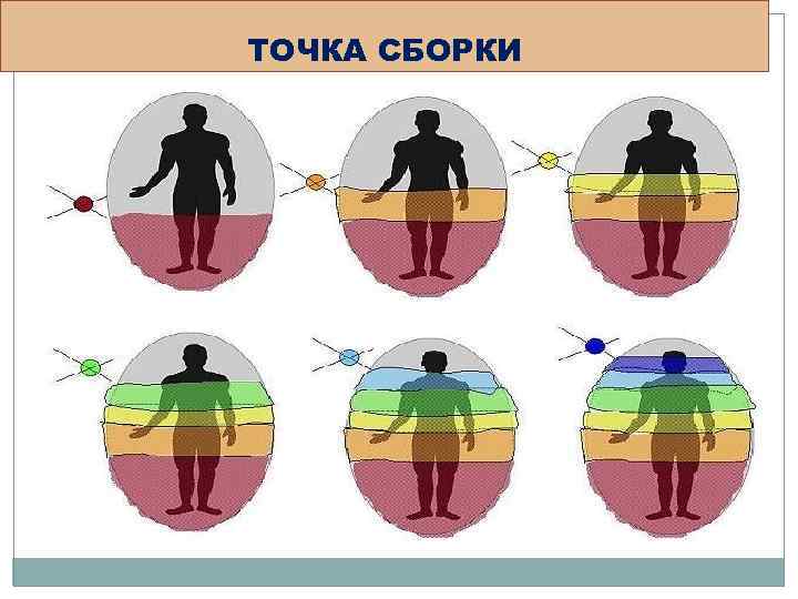 Собирать точки