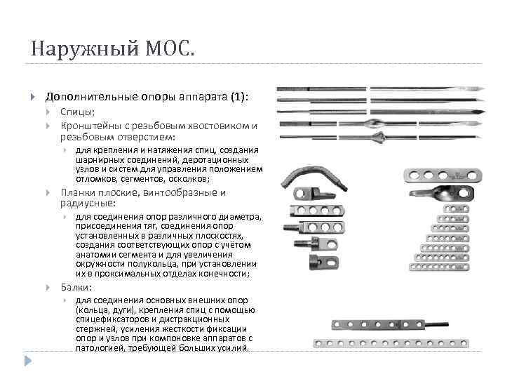Наружный МОС. Дополнительные опоры аппарата (1): Спицы; Кронштейны с резьбовым хвостовиком и резьбовым отверстием: