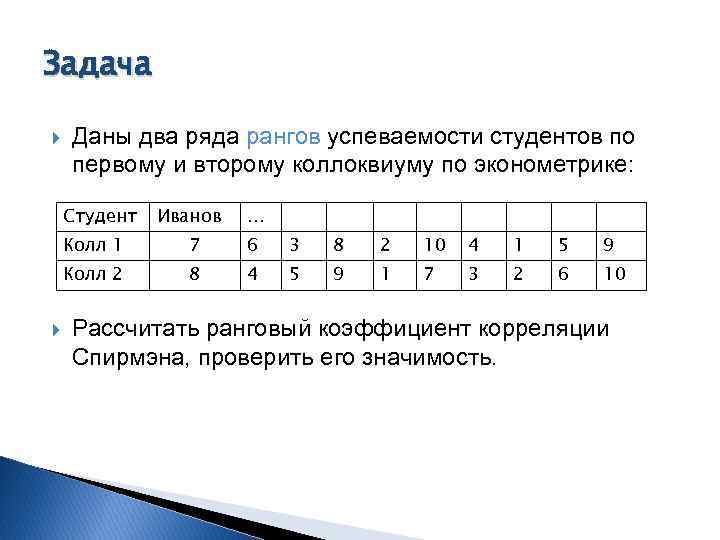 Задача Даны два ряда рангов успеваемости студентов по первому и второму коллоквиуму по эконометрике: