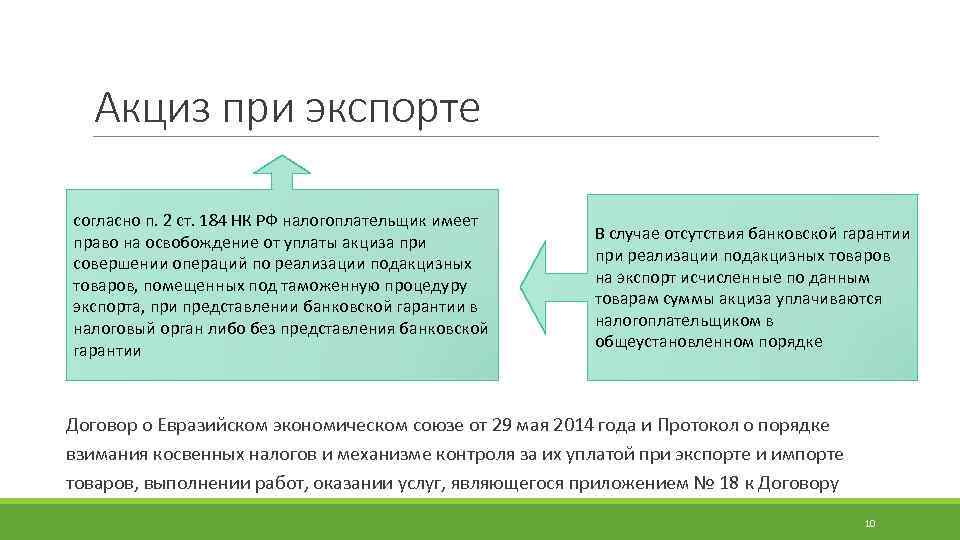 Акциз при экспорте согласно п. 2 ст. 184 НК РФ налогоплательщик имеет право на