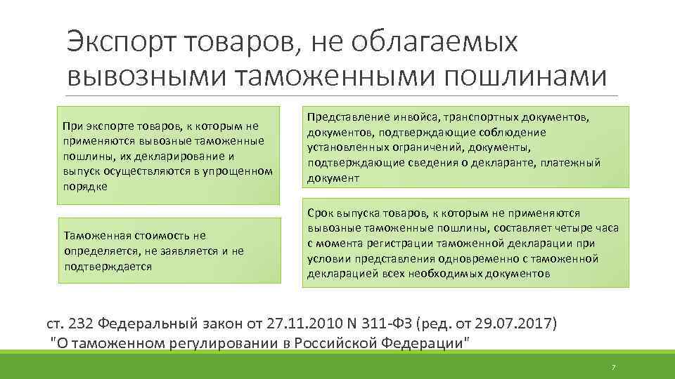 Экспорт товаров, не облагаемых вывозными таможенными пошлинами При экспорте товаров, к которым не применяются