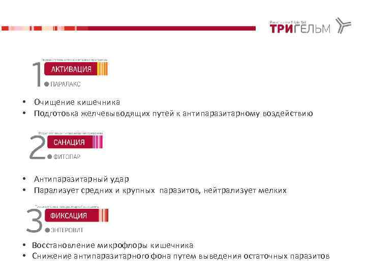  • Очищение кишечника • Подготовка желчевыводящих путей к антипаразитарному воздействию • Антипаразитарный удар