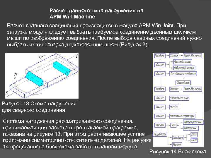 Расчет данного типа нагружения на АРМ Win Machine Расчет сварного соединения производится в модуле