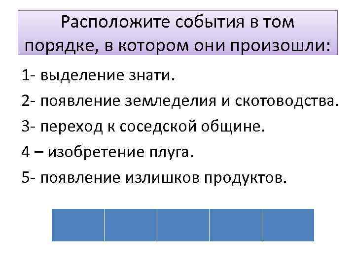 Расположите события в том порядке, в котором они произошли: 1 - выделение знати. 2