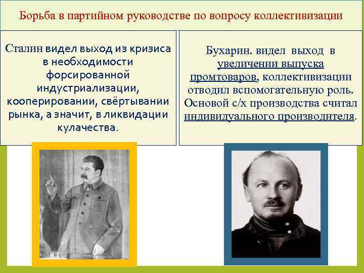 Борьба в партийном руководстве по вопросу коллективизации Сталин видел выход из кризиса Бухарин. видел