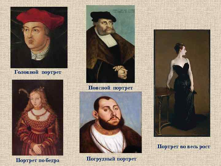 Головной портрет Поясной портрет Портрет во весь рост Портрет по бедра Погрудный портрет 