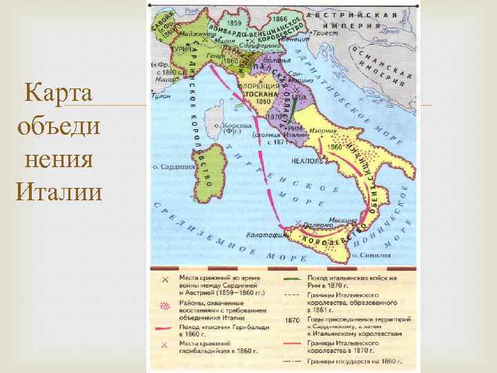 Презентация объединение италии объединение германии