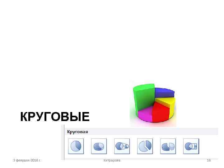 КРУГОВЫЕ 3 февраля 2018 г. Кетрарова 18 