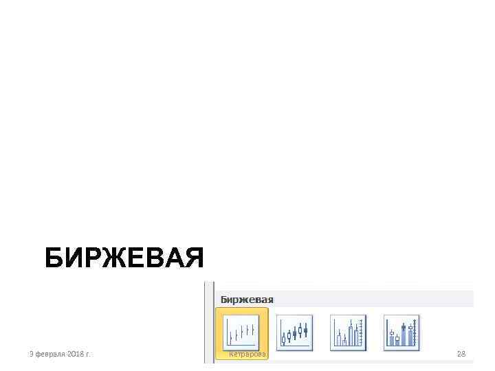 БИРЖЕВАЯ 3 февраля 2018 г. Кетрарова 28 