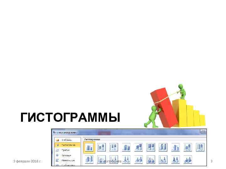 ГИСТОГРАММЫ 3 февраля 2018 г. Кетрарова 3 