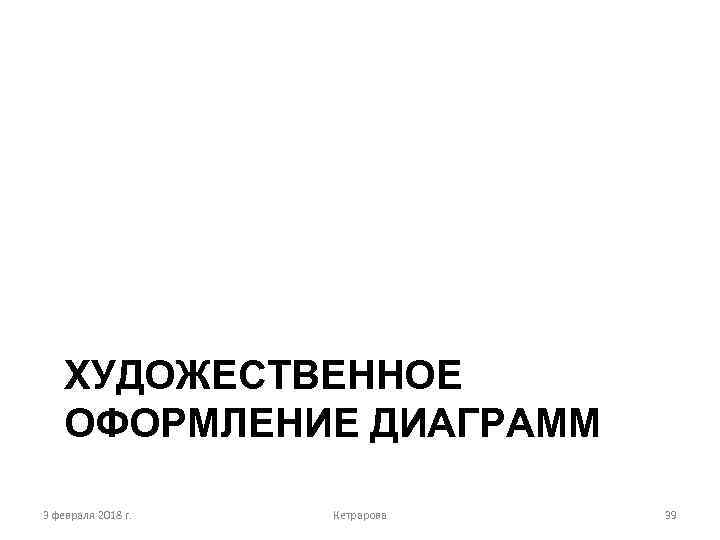 ХУДОЖЕСТВЕННОЕ ОФОРМЛЕНИЕ ДИАГРАММ 3 февраля 2018 г. Кетрарова 39 