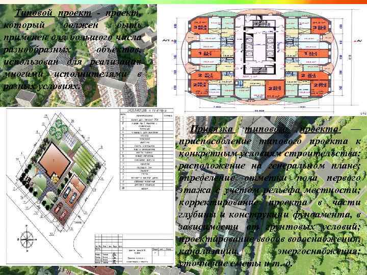 Типовой проект - проект, который должен быть применен для большого числа разнообразных объектов, использован