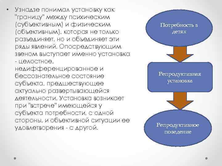 Презентация теория установки узнадзе