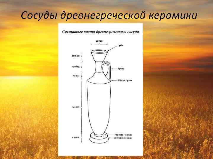 Сосуды древней греции презентация