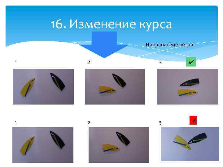 16. Изменение курса Направление ветра 1 2 3 ✔ ✗ 