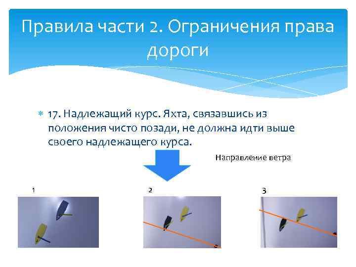 Правила части 2. Ограничения права дороги 17. Надлежащий курс. Яхта, связавшись из положения чисто