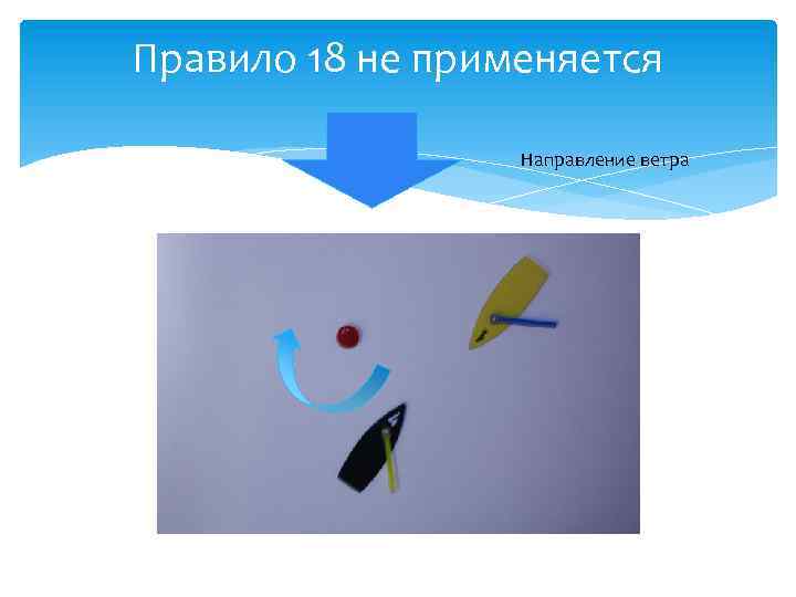 Правило 18 не применяется Направление ветра 