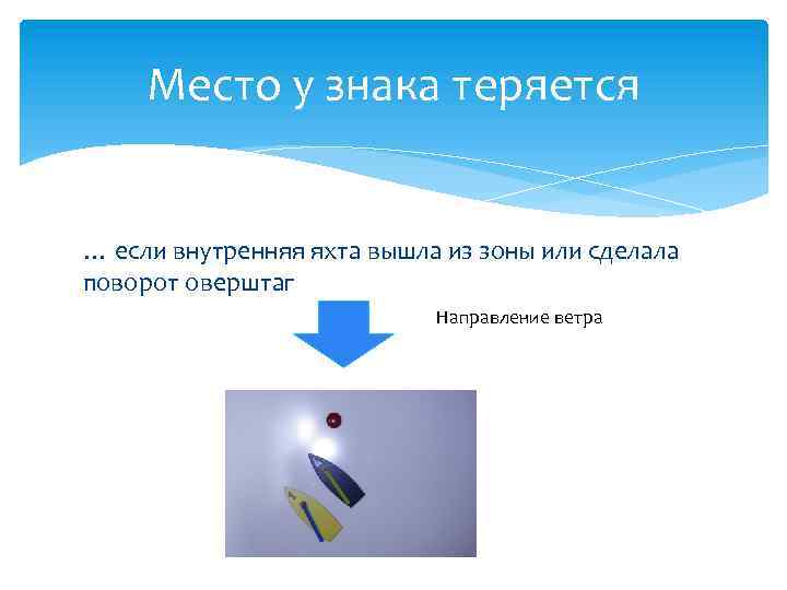 Место у знака теряется … если внутренняя яхта вышла из зоны или сделала поворот