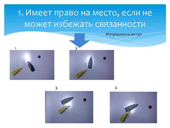 1. Имеет право на место, если не может избежать связанности Направление ветра 1 2
