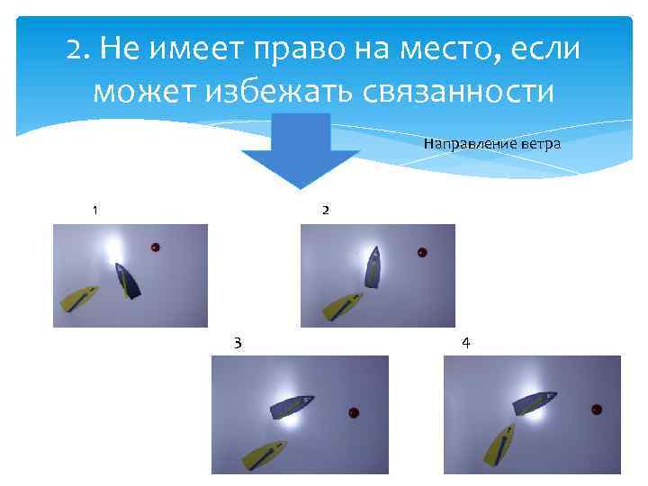 2. Не имеет право на место, если может избежать связанности Направление ветра 1 2