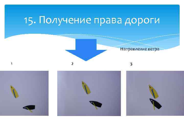 15. Получение права дороги Направление ветра 1 2 3 
