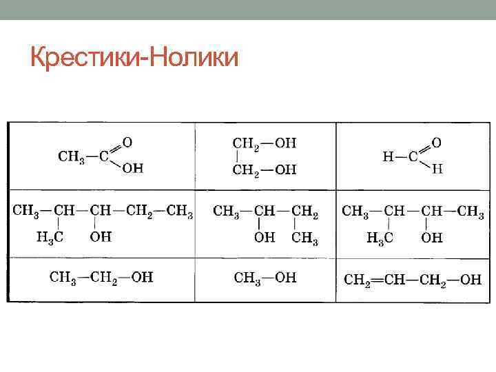 Крестики-Нолики 