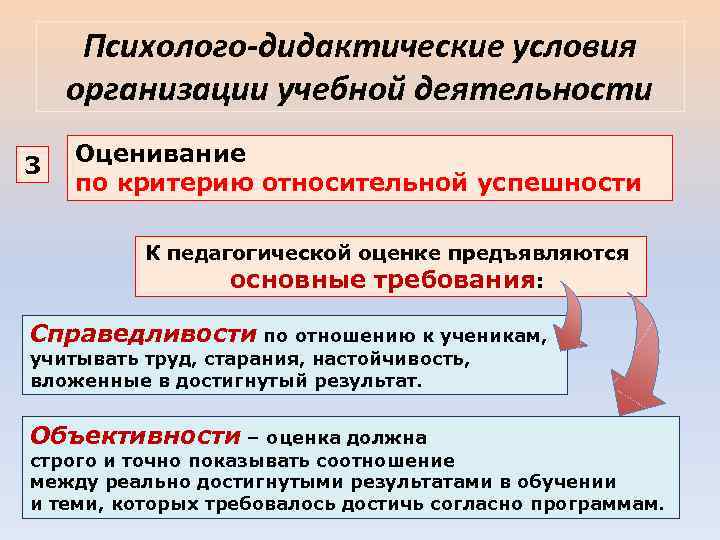 Психолого-дидактические условия организации учебной деятельности 3 Оценивание по критерию относительной успешности К педагогической оценке