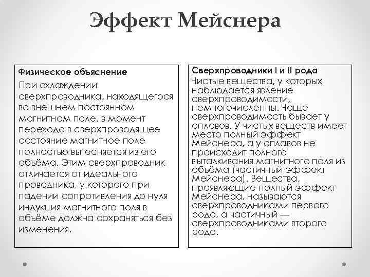 Эффект Мейснера Физическое объяснение При охлаждении сверхпроводника, находящегося во внешнем постоянном магнитном поле, в