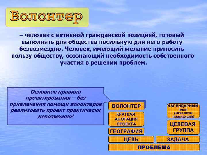 – человек с активной гражданской позицией, готовый выполнять для общества посильную для него работу