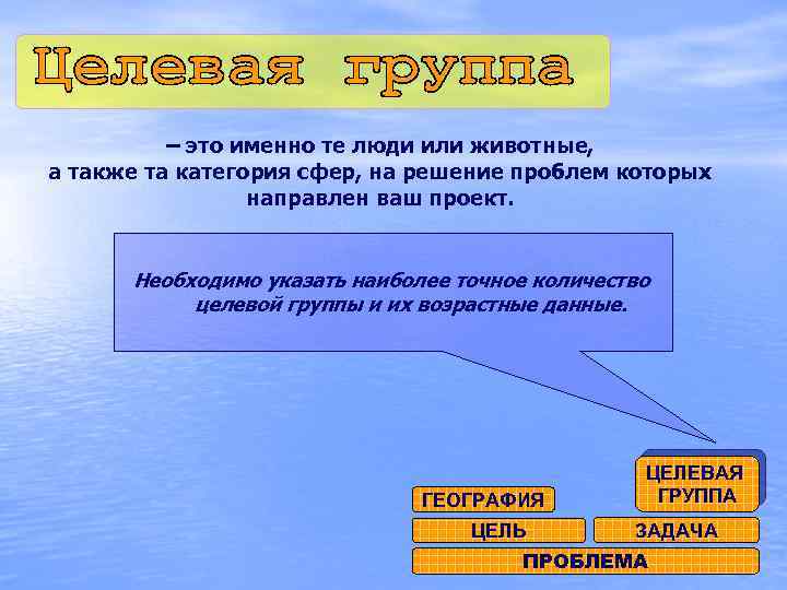 – это именно те люди или животные, а также та категория сфер, на решение