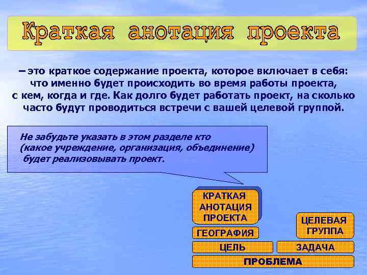 – это краткое содержание проекта, которое включает в себя: что именно будет происходить во