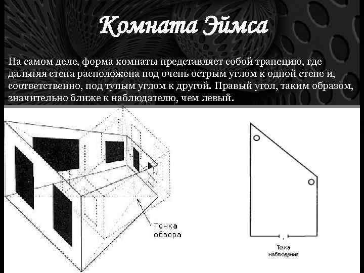 Комната Эймса На самом деле, форма комнаты представляет собой трапецию, где дальняя стена расположена