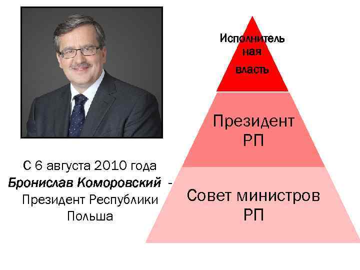 Исполнитель ная власть Президент РП С 6 августа 2010 года Бронислав Коморовский Президент Республики