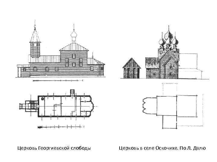 Церковь Георгиевской слободы Церковь в селе Оскочихе. По Л. Далю 