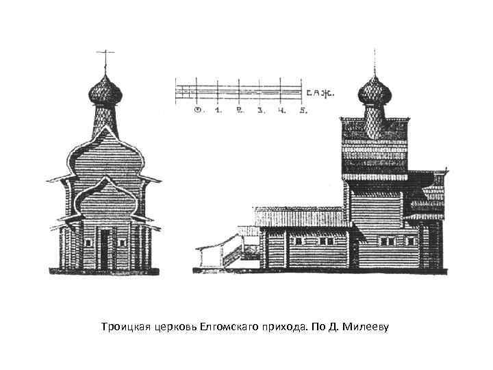 Троицкая церковь Елгомскаго прихода. По Д. Милееву 