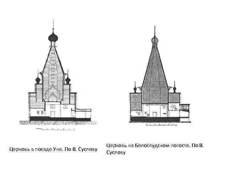Церковь в посаде Уне. По В. Суслову Церковь на Белослудском погосте. По В. Суслову