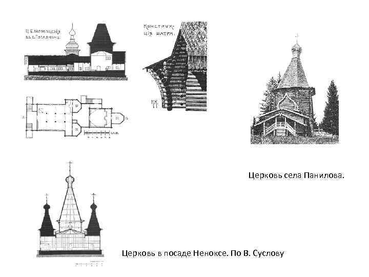 Церковь села Панилова. Церковь в посаде Неноксе. По В. Суслову 