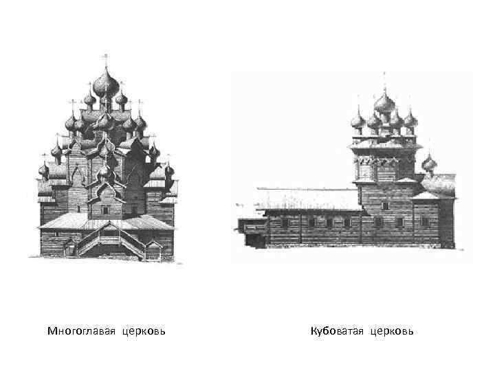 Многоглавая церковь Кубоватая церковь 