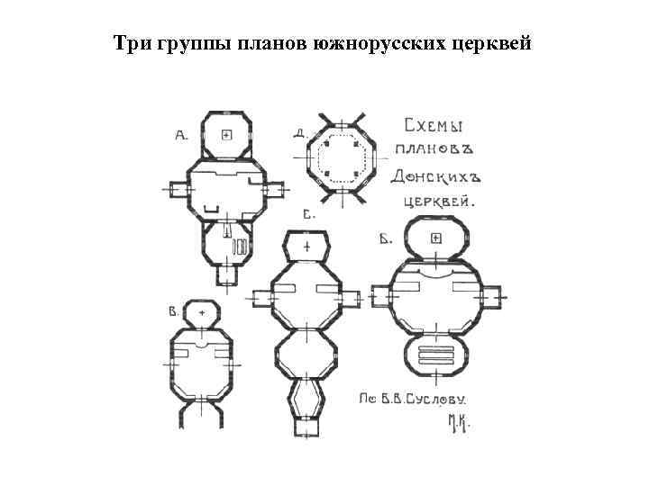 Три группы планов южнорусских церквей 