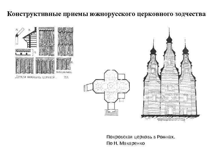 Конструктивные приемы южнорусского церковного зодчества Покровская церковь в Ромнах. По Н. Макаренко 