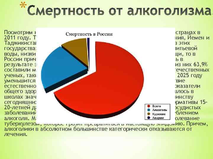 * Посмотрим на отчет ООН по продолжительности жизни в разных странах в 2011 году.